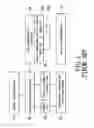 Fig. 02 -  Fingerprint information acquisition device used in handheld device having built-in camera module