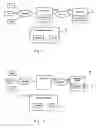 Fig. 02 - Multiplatform synchronized data access from mobile devices of dynamically aggregated content