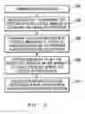 Fig. 04 - System and method of using a protected non-volatile memory