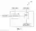Fig. 02 - Power distribution control circuit for multi-power domain electronic circuits
