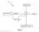 Fig. 03 - Power distribution control circuit for multi-power domain electronic circuits