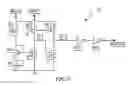 Fig. 04 - Power distribution control circuit for multi-power domain electronic circuits