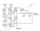 Fig. 06 - Power distribution control circuit for multi-power domain electronic circuits
