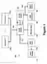 Fig. 02 - Power management of multiple processors