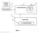 Fig. 03 - Method for estimating power consumption of a CPU
