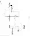 Fig. 08 - Method and apparatus for source synchronous testing