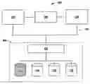 Fig. 01 - System and method for prioritizing disk access for shared-disk applications