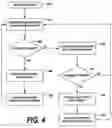 Fig. 05 - System and method for prioritizing disk access for shared-disk applications
