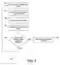 Fig. 04 - Fault tolerant rolling software upgrade in a cluster
