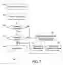 Fig. 06 - Fault tolerant rolling software upgrade in a cluster