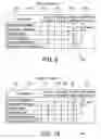 Fig. 07 - Fault tolerant rolling software upgrade in a cluster