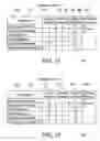 Fig. 09 - Fault tolerant rolling software upgrade in a cluster