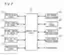 Fig. 03 - Image forming apparatus