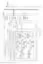 Fig. 17 - XOR circuit, RAID device capable of recovering a plurality of failures and method thereof