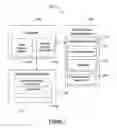 Fig. 02 - Isolating and storing configuration data for disaster recovery