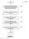 Fig. 03 - Isolating and storing configuration data for disaster recovery