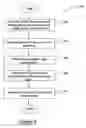 Fig. 03 - Isolating and storing configuration data for disaster recovery