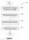 Fig. 04 - Isolating and storing configuration data for disaster recovery