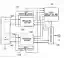 Fig. 01 - Processor and method of controlling execution of processes