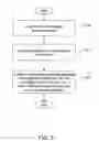 Fig. 03 - System and method for debugging an application
