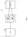 Fig. 02 - Debug port system for control and observation