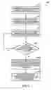 Fig. 05 - Debug port system for control and observation
