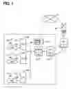 Fig. 02 - Local operation remote cancellation authorizing method and system under remote operation