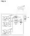 Fig. 05 - Local operation remote cancellation authorizing method and system under remote operation