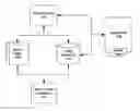 Fig. 01 - Systems and methods for dynamic application patching