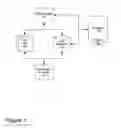 Fig. 02 - Systems and methods for dynamic application patching