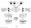 Fig. 02 - Dynamical dual permissions-based data capturing and logging