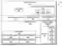 Fig. 01 - Debugging using virtual watchpoints
