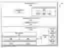 Fig. 01 - Debugging using watchpoints
