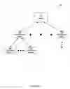 Fig. 02 - Method for automatic checkpoint of system and application software