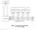 Fig. 02 - POINT-OF-LOAD POWER CONDITIONING FOR MEMORY MODULES