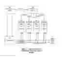 Fig. 04 - POINT-OF-LOAD POWER CONDITIONING FOR MEMORY MODULES