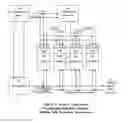 Fig. 05 - POINT-OF-LOAD POWER CONDITIONING FOR MEMORY MODULES