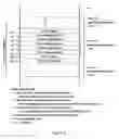 Fig. 03 - Method for data protection in disk array systems