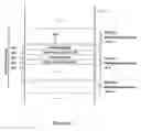Fig. 07 - Method for data protection in disk array systems