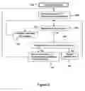 Fig. 10 - Method for data protection in disk array systems
