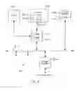 Fig. 07 - BIST to provide phase interpolator data and associated methods of operation