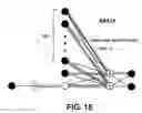 Fig. 09 - ARA type protograph codes