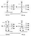 Fig. 12 - ARA type protograph codes