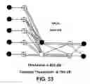 Fig. 14 - ARA type protograph codes