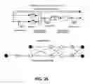 Fig. 16 - ARA type protograph codes