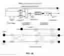 Fig. 19 - ARA type protograph codes