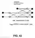 Fig. 23 - ARA type protograph codes