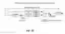 Fig. 31 - ARA type protograph codes