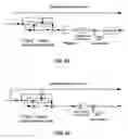Fig. 33 - ARA type protograph codes