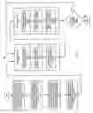 Fig. 07 - Techniques for reconfigurable decoder for a wireless system